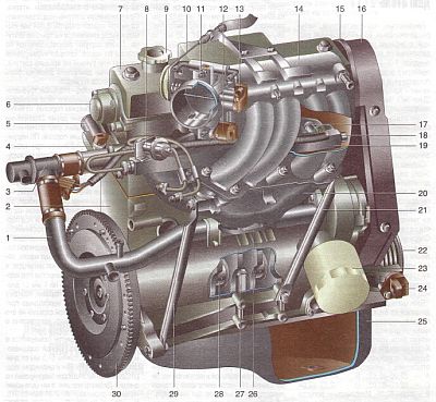 dvig-1.jpg